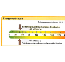 Wohnung zum Kaufen in Leipzig 160.000,00 € 54.17 m²