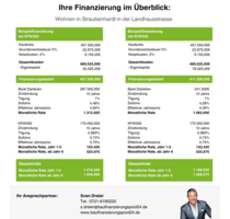 Haus zum Kaufen in Straubenhardt 457.500,00 € 123 m²
