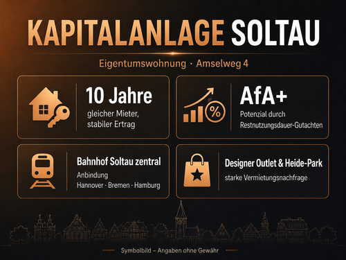 Foto - Wohnung zum Kaufen in Soltau 149.000,00 € 71.6 m²