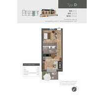 Wohnung zum Kaufen in Beilngries 259.500,00 € 48.51 m²