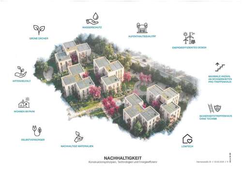 Foto - Grundstück zu verkaufen in Pinneberg 4.750.000,00 € 11785 m²