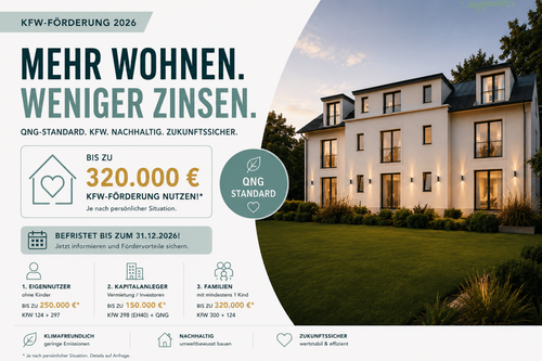 Foto - Wohnung zum Kaufen in Bad Honnef 1.100.000,00 € 197.02 m²