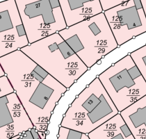 Grundstück zu verkaufen in Bad Homburg 2.250.000,00 € 977 m²