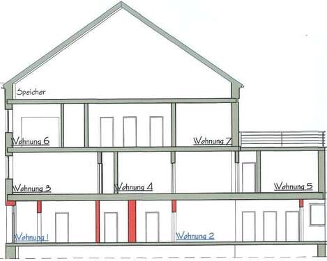 Foto - Haus zum Kaufen in Frontenhausen 699.000,00 € 522 m²