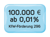 Wohnung zum Kaufen in Weinheim 689.080,00 € 98.74 m²