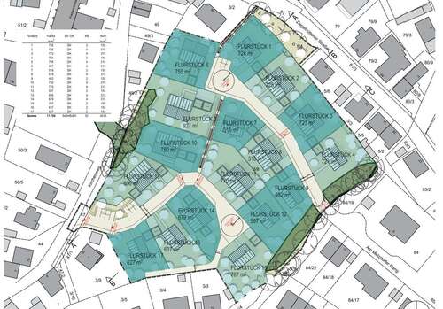 Foto - Grundstück zu verkaufen in Kulmbach 228.000,00 € 712.5 m²
