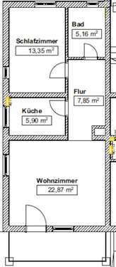Foto - Wohnen auf Zeit in Feldkirchen 1.800,00 €