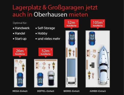 Foto - Garage zu vermieten in Oberhausen 261,80 € 26 m²