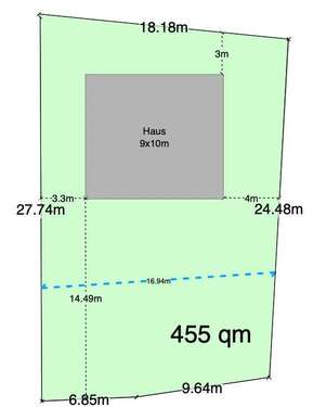 Foto - Haus zum Kaufen in Harxbüttel 453.555,00 € 136 m²