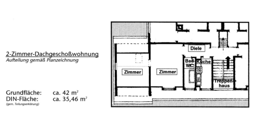 Foto - Wohnung zum Kaufen in Stuttgart 295.000,00 € 36 m²