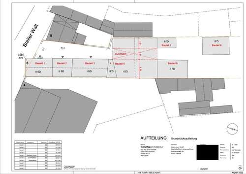 Foto - Grundstück zu verkaufen in Köln 785.000,00 € 2112 m²