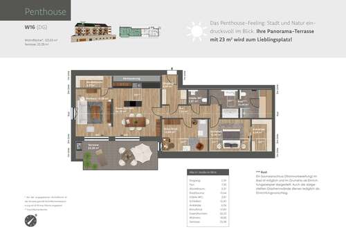 Foto - Wohnung zum Kaufen in Beilngries 698.500,00 € 123.05 m²