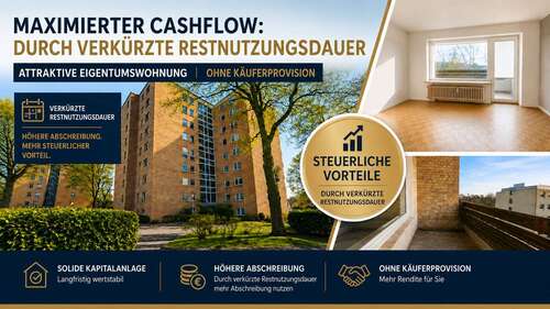 Foto - Wohnung zum Kaufen in Wedel 249.000,00 € 70 m²