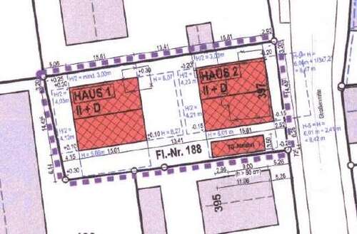 Foto - Grundstück zu verkaufen in München 3.600.000,00 € 1255 m²