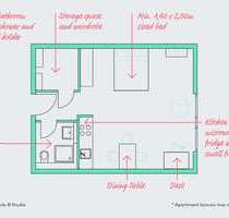 Wohnen auf Zeit in Tübingen 1.125,00 €