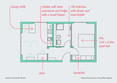 Foto - Wohnen auf Zeit in Tübingen 1.145,00 €