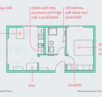 Wohnen auf Zeit in Tübingen 1.145,00 €
