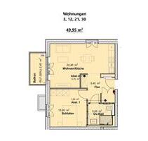 Achtung Steuerfüchse - Steuern sparen durch Sonderabschreibungen im KFW 40 QNG Energiesparhaus - Trier