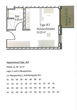 Appartementtyp A 1 - 