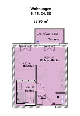 Wohnungen 6, 15, 24, 33 - 