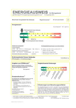 Energieausweis - 