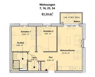 Achtung Steuerfüchse - Steuern sparen durch Sonderabschreibungen im KFW 40 QNG Energiesparhaus - Trier
