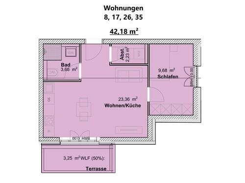 Wohnungen 8, 17, 26, 35 - Achtung Steuerfüchse - Steuern sparen durch Sonderabschreibungen im KFW 40 QNG Energiesparhaus
