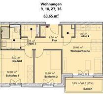 Achtung Steuerfüchse - Steuern sparen durch Sonderabschreibungen im KFW 40 QNG Energiesparhaus - Trier