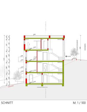 Schnitt - 