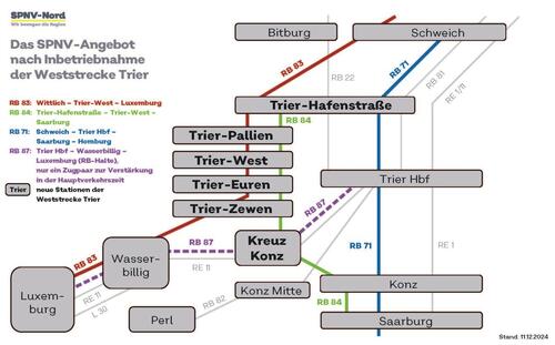 Fahrplan-Strecke - 