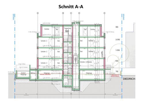 Schnitt A-A - 