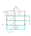 Schnitt - 