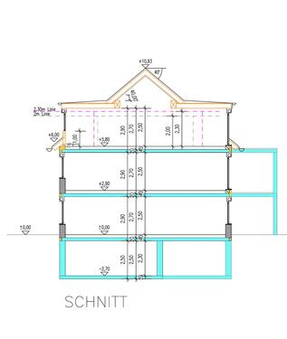 Schnitt - 