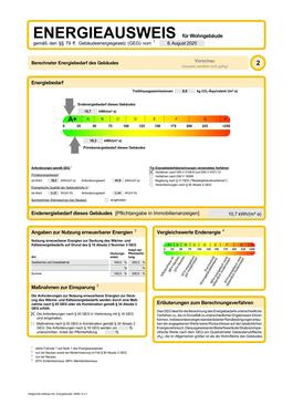 Energieausweis - 
