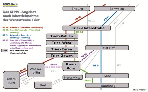 Fahrplan-Strecke - 