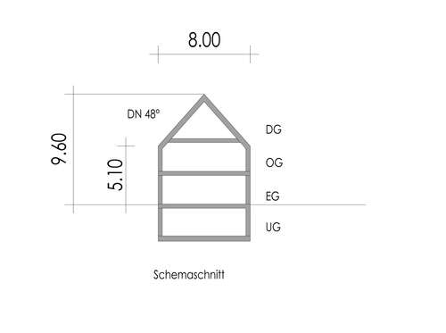 Schnittschema Einzelhaus - 