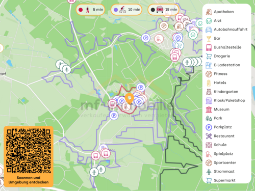 mit dem Fahrrad in 10 Minuten - 