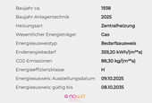 Energieausweis - 