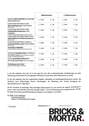 Selbstauskunft_S.2 - 