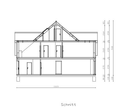 Querschnitt - 