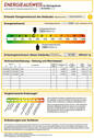 Energieausweis - 