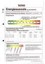 Energieausweis - 