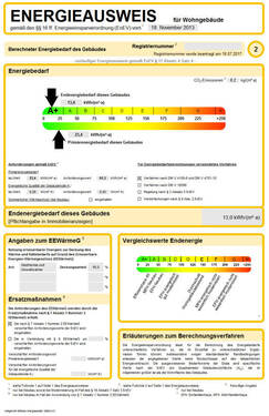 Energieausweis - 
