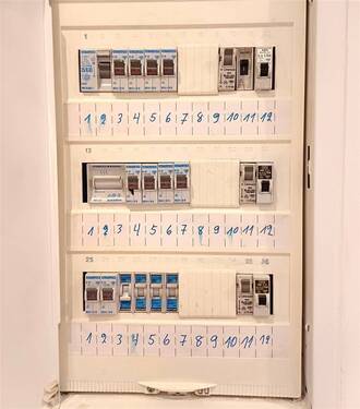 Moderne E-Technik - 