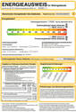 Energieausweis - 