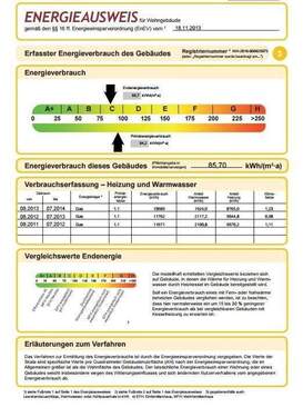 Energieausweis - 