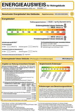 Energieausweis - 