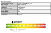 Energieausweis - 