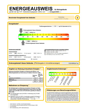 Energieausweis - 