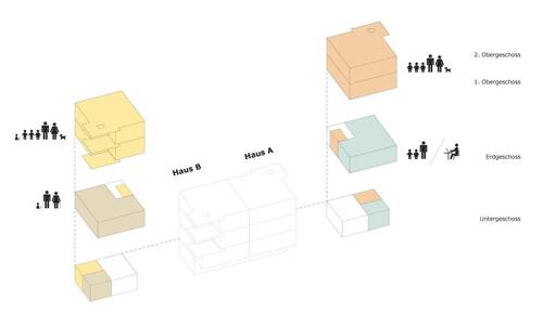 Flexhaus_Konzept.jpg - Mehrfamilienhaus, Wohnhaus in Bisingen